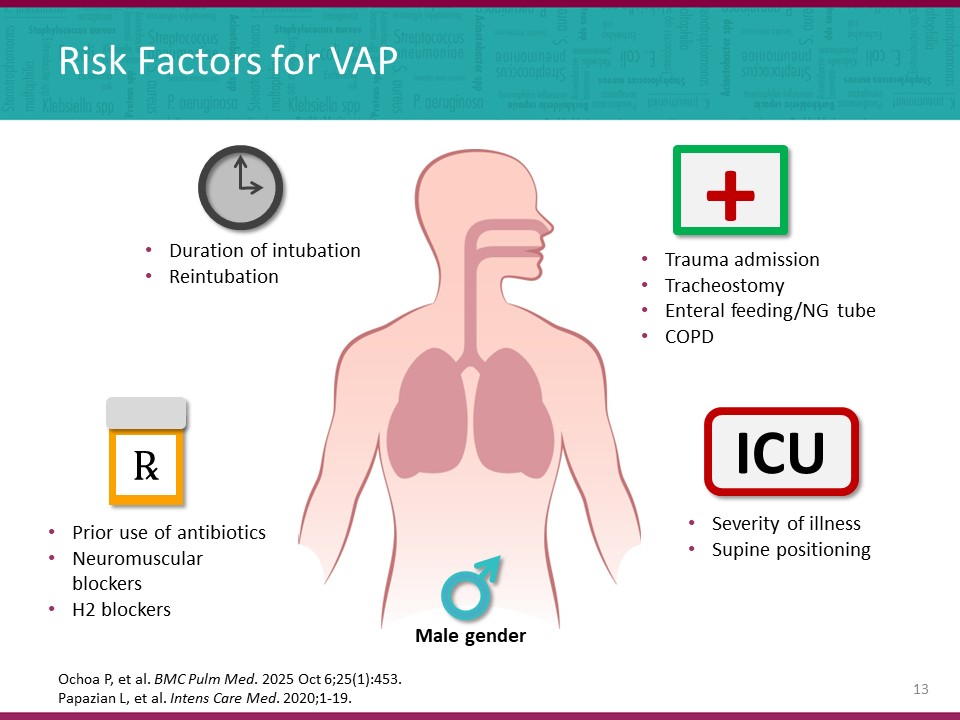 vap pneumonie Vape Wholesale & Vaping Supplies main image 0