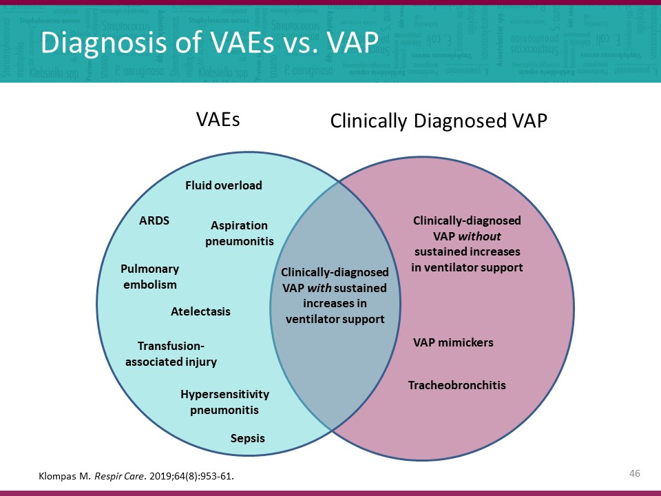 VAP